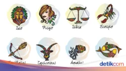 12 Ramalan Keuangan Zodiak Hari Sabtu 4 April 2026: Gemini Siapkan Cadangan, Aquarius Bersiap Donasi Besar