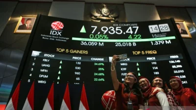227 Saham Merah, IHSG Dibuka Melemah ke Level 7.214