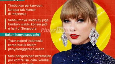 5 Musisi Dunia yang Pernah Dicegah Masuk ke Negara Tertentu: Kontroversi di Balik Visa dan Politik