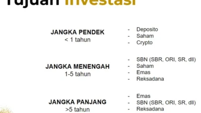 AAUI Sebut Instrumen Emas Berpotensi Jadi Alternatif Diversifikasi bagi Asuransi