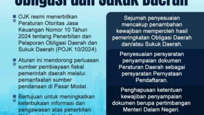 ACC Buka Opsi Terbitkan Obligasi ke Depannya, Ini Pertimbangannya