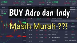 ADRO Buy on Weakness, Harga Tertahan Jelang Dividen Jumbo