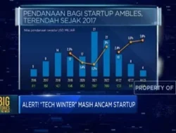 AFTECH Sebut Fenomena Tech Winter Eliminasi Start-up yang Tak Sesuai Kebutuhan Pasar