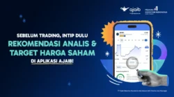 Asing Keluar Perlahan dari ARTO, Analis Pangkas Target Harga