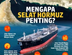 Aturan Baru Selat Hormuz: Iran Siapkan Tarif Transit, AS‑Israel Dihujat, Kebebasan Navigasi Dipertaruhkan