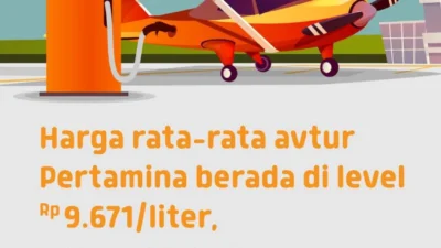 Bahlil: Harga Avtur Naik, Tapi Masih Kompetitif di Kawasan