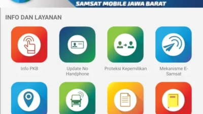Bank Bisa Cepat, Lalu Mengapa Samsat Jabar Masih Lambat? Simak Solusinya!