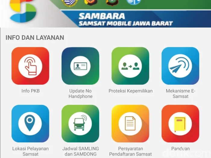 Bank Bisa Cepat, Lalu Mengapa Samsat Jabar Masih Lambat? Simak Solusinya!