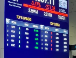 Bank Danamon Melejit 57%: Saham Ini Jadi Penyelamat Saat IHSG Terjun Bebas