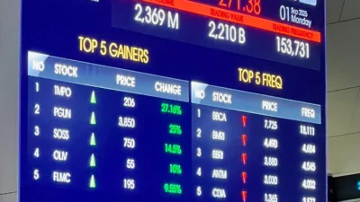 Bank Danamon Melejit 57%: Saham Ini Jadi Penyelamat Saat IHSG Terjun Bebas