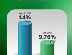 Bank Rakyat Indonesia (BBRI) Bidik Pertumbuhan Kredit Hingga 9% pada 2026