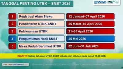 Batas Akhir Pendaftaran Jurusan SNBT 2026: Aturan Pilih Jurusan dan Jadwal Ujian hingga 7 April