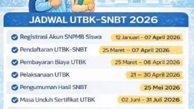 Batas Akhir Pendaftaran UTBK‑SNBT 2026: Cara Daftar, Jadwal, dan Persyaratan Lengkap