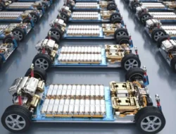 Baterai Mobil Listrik China Diperketat Pengawasan: Dampak pada Harga, Teknologi, dan Pasar Global