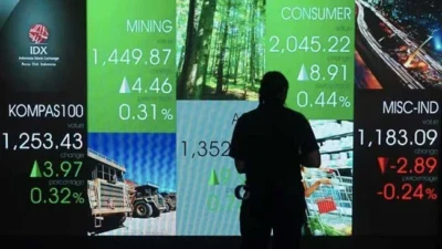 BBCA Melonjak 1,67% ke Rp6.075, Menopang Kuatnya Indeks Bisnis-27 di Tengah Tekanan Jual