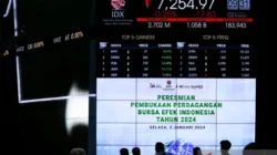 BEI: Perdagangan Saham pada Pekan ini Positif, IHSG Naik 2,35 Persen