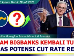 Belum Ada Dominasi Arah yang Kuat, BMRI Belum Menarik?