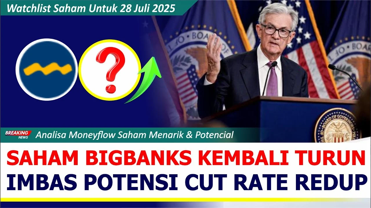 Belum Ada Dominasi Arah yang Kuat, BMRI Belum Menarik?