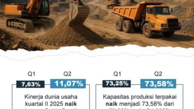 BI: Kegiatan Dunia Usaha Terjaga pada Kuartal I 2026