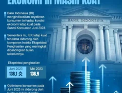 BI: Keyakinan Konsumen Terhadap Kondisi Ekonomi Masih Kuat