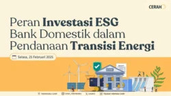 Bizhare Fasilitasi Pendanaan ESG Sektor Energi dan Sosial Rp 8,3 Miliar