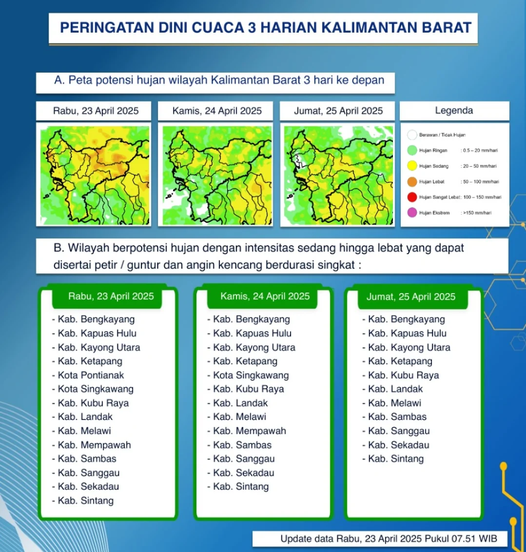 BMKG Keluarkan Peringatan Hujan Petir Lebat di 14 Daerah, Waspadai Banjir dan Tanah Longsor