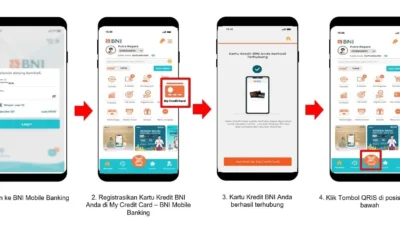 BNI Menilai Dampak Kenaikan Harga Energi ke Kredit Masih Terkendali