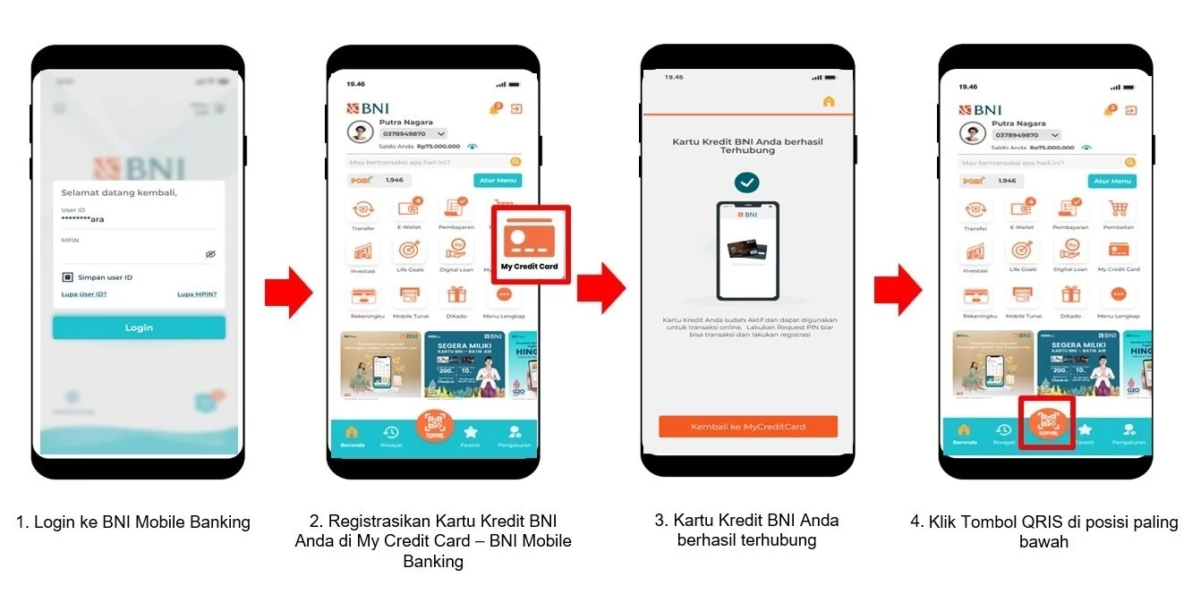 BNI Menilai Dampak Kenaikan Harga Energi ke Kredit Masih Terkendali