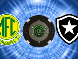 Botafogo Siap Gigit Mirassol: Reinforcemen Baru dan Semangat Baru Menghadapi Tim Terburuk Brasileirão