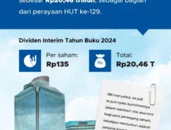 BRI Tebar Dividen Rp52,1 Triliun, ini Jadwal Lengkapnya