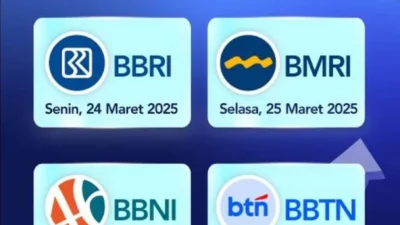 BTN Tak Bagi Dividen 2025, Pilih Akuisisi Kredit Jumbo