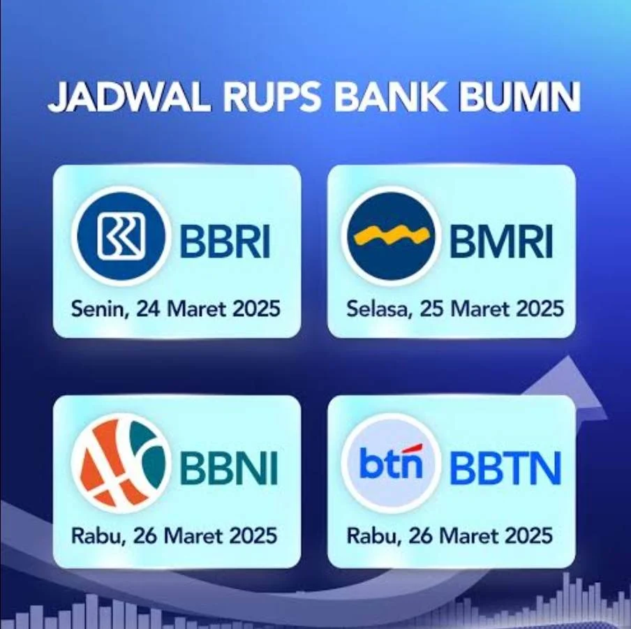 BTN Tak Bagi Dividen 2025, Pilih Akuisisi Kredit Jumbo