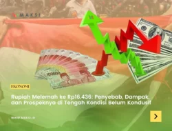 BUMI Melemah ke 244, Buy on Weakness Sudah Layak Dieksekusi?