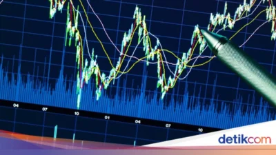 Bursa Eropa Terkoreksi, Optimisme Angkat Senjata Mulai Memudar