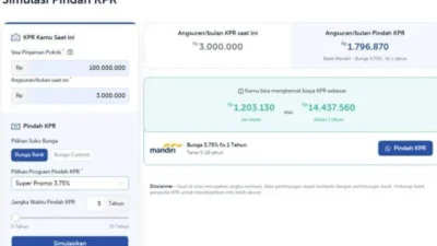 Cara Hitung Cicilan KPR Tanpa Risiko dan Strategi Pengajuan yang Mengoptimalkan Tabungan Rumah