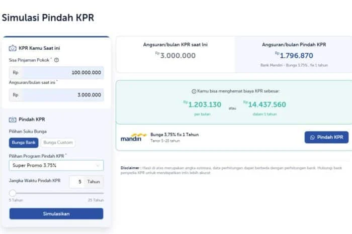 Cara Hitung Cicilan KPR Tanpa Risiko dan Strategi Pengajuan yang Mengoptimalkan Tabungan Rumah