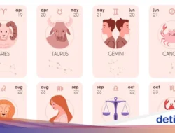 Cek Ramalan Zodiak Hari Ini: Emosi Cancer Diuji, Sagittarius Berbunga-bunga, dan Prediksi Geminis yang Menggoda