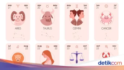 Cek Ramalan Zodiak Hari Ini: Emosi Cancer Diuji, Sagittarius Berbunga-bunga, dan Prediksi Geminis yang Menggoda