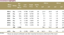 Dividen MINE Cair Bulan Depan, Ini Nilai dan Jadwalnya