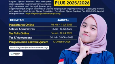 Djarum Beasiswa Plus 2026 Resmi Dibuka: Syarat IPK 3,00, Deadline 10 Juni, dan Langkah Seleksi Lengkap