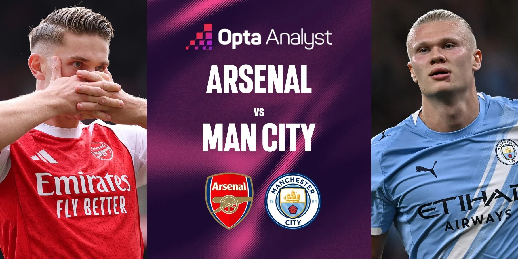 Drama Judul: Arsenal vs Manchester City – Siapa yang Akan Kuasai Puncak Tabel Premier League?
