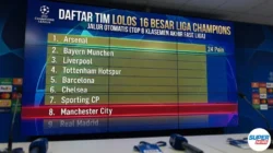 Drama Klasemen Liga Champions: Siapa yang Memimpin dan Siapa yang Terancam Gagal Lolos?