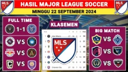 Drama Klasemen MLS: Siapa yang Akan Kuasai Puncak Musim Ini?