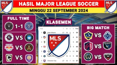 Drama Klasemen MLS: Siapa yang Akan Kuasai Puncak Musim Ini?
