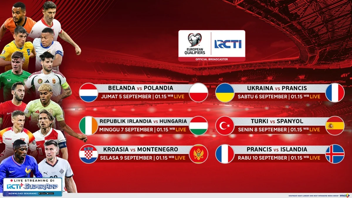 Drama Kualifikasi Piala Dunia 2026: Haiti vs Iceland Siapkan Pertarungan Sengit