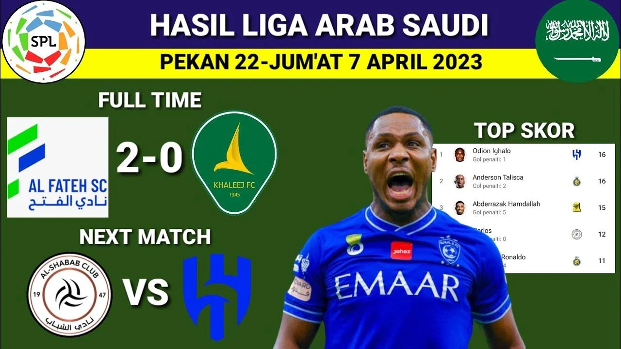 Drama Menegangkan Al Fateh vs Al Khaleej: Siapa yang Akan Kuasai Klasemen Saudi Pro League?