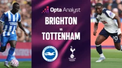 Drama Tottenham vs Brighton: Pertarungan Kunci di Puncak Liga Premier