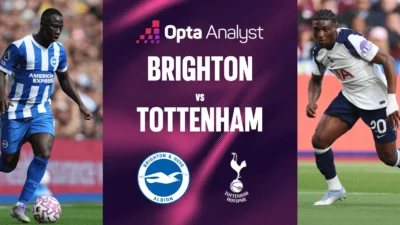 Drama Tottenham vs Brighton: Pertarungan Kunci di Puncak Liga Premier