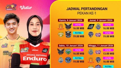 Final Four Proliga 2026 di Solo: Jadwal Lengkap, Bintang Lapangan, dan Siapa yang Punya Peluang Teratas