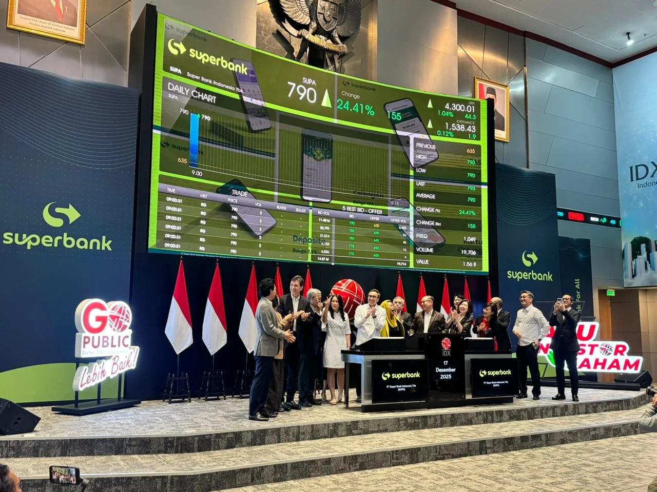 FORE Genjot Ekspansi Lewat Dana IPO, ini Arah Penggunaannya